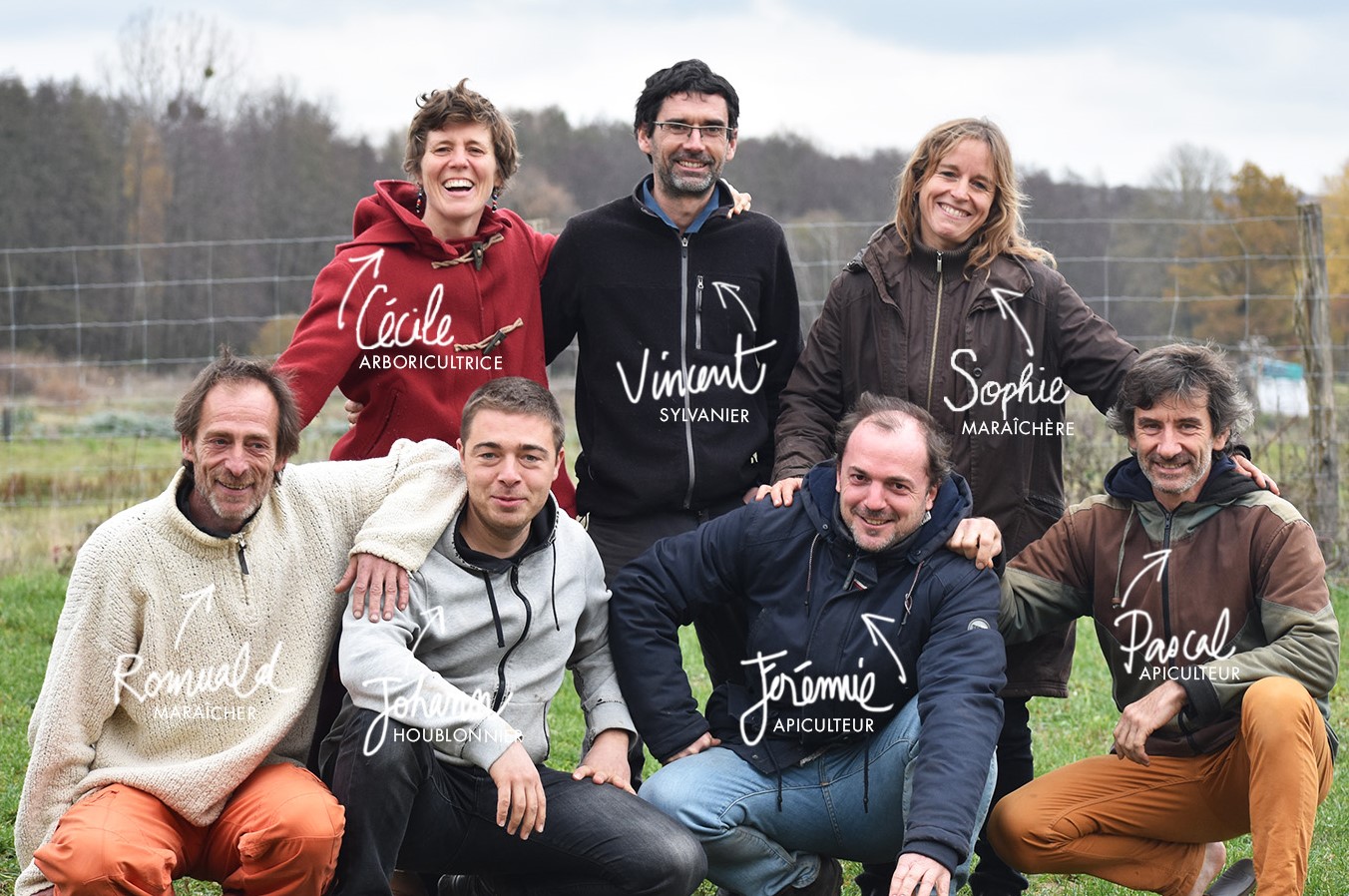 Associés FDC